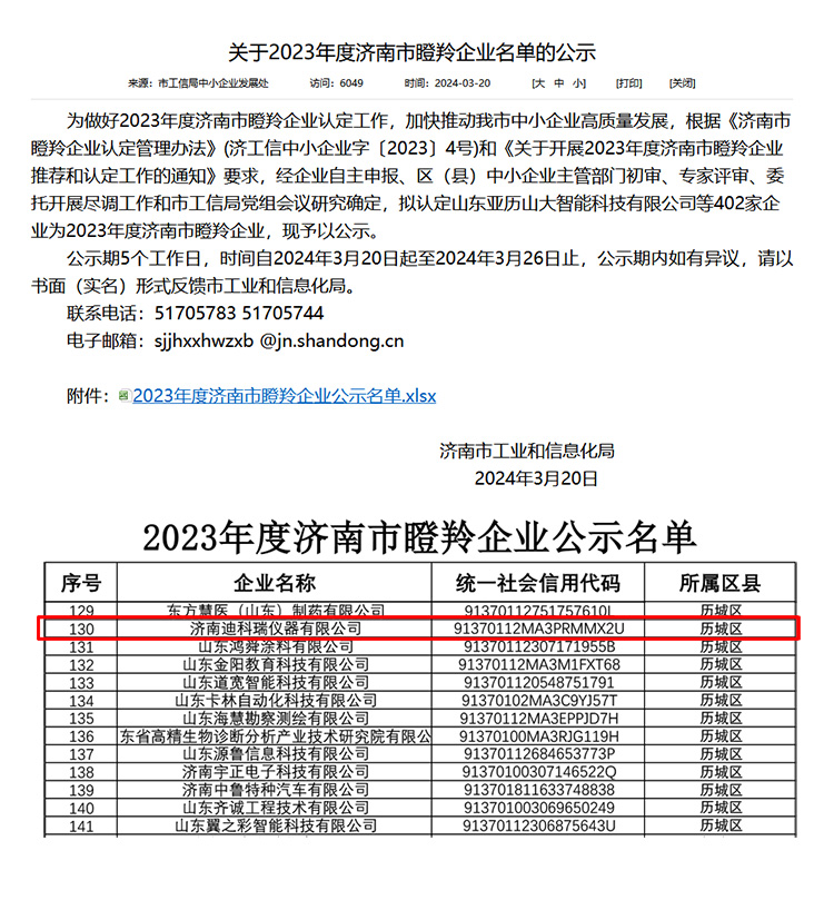 濟(jì)南迪科瑞儀器榮獲2023年度濟(jì)南市瞪羚企業(yè)稱號