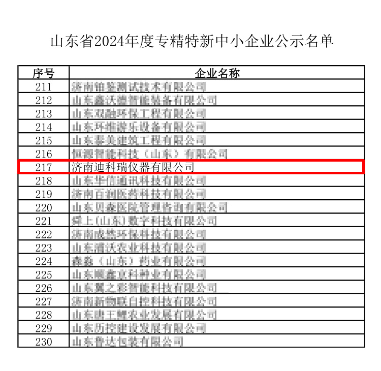 濟(jì)南迪科瑞儀器入選“山東省2024年度專精特新中小企業(yè)”